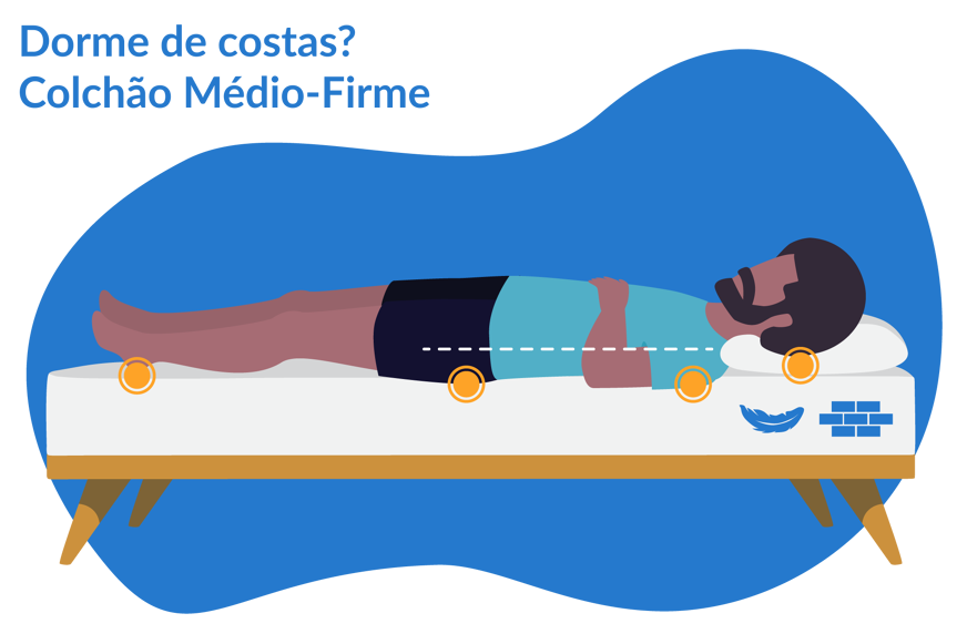 dormir de costas colchão médio-firme